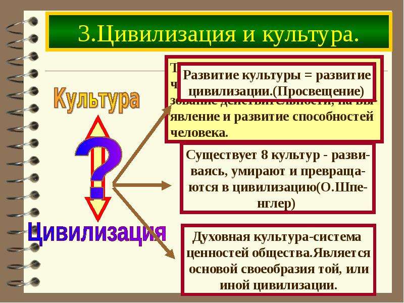 Культура и цивилизация их развитие. Культура или цивилизация. Развитие умений цивилизация. Культура и цивилизация слайд. Цивилизация Просвещения.