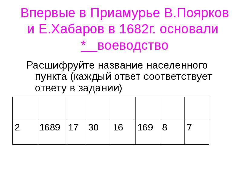 Ответ соответствует. Расшифровать название курс 8.