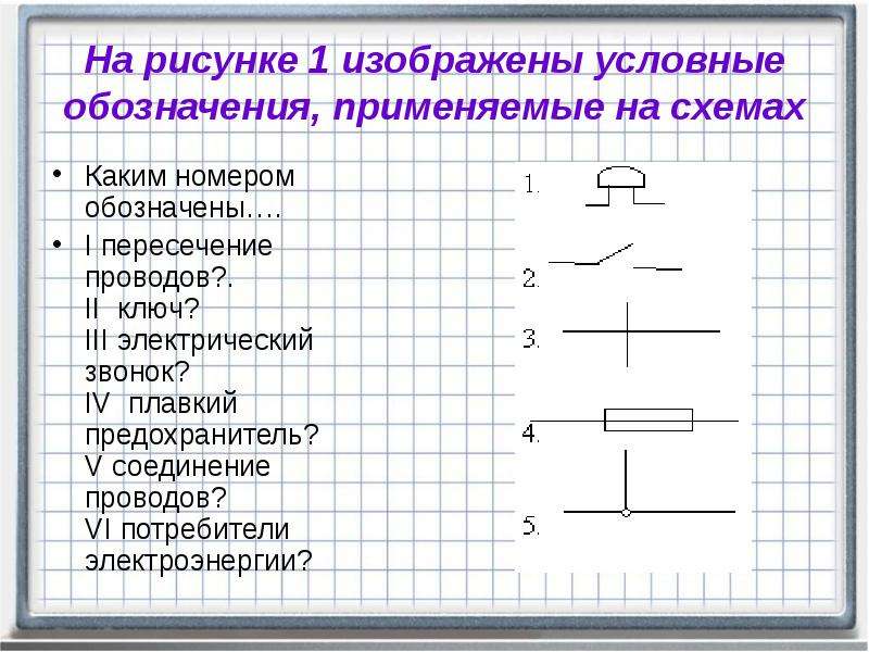 На рисунке изображены условные обозначения применяемые на схемах какой буквой обозначены 1 амперметр