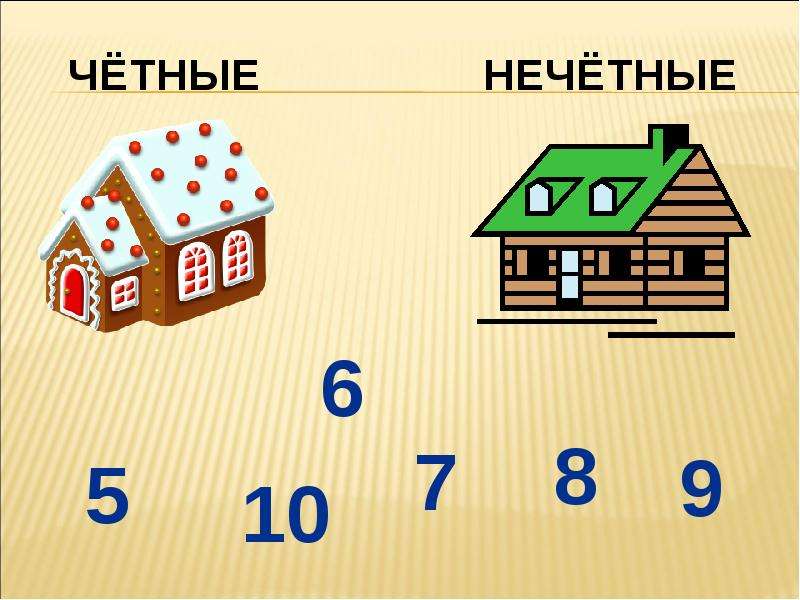 Четная нечетная число игра. Четные и нечетные цифры для дошкольников. Четные и нечетные числа для дошкольников. Четные нечетные задания для дошкольников. Чётные и Нечётные числа 1 класс карточки.