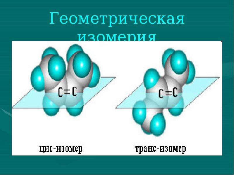 Геометрические изомеры. Геометрическая изомерия. Геометрические цис-транс- изомеры. Геотермические изомеры. Геометрическая изомерия характерна для.