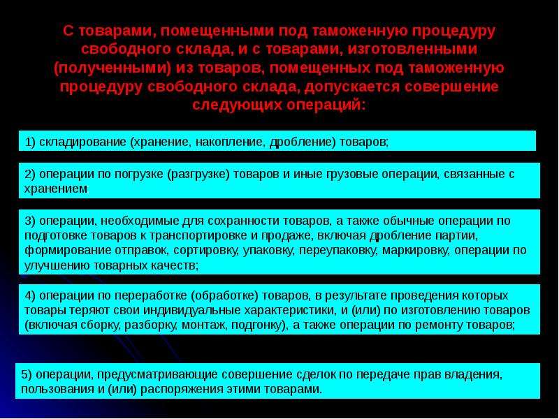 Свободный порядок. Товары, не помещаемые под таможенную процедуру.. Свободный склад таможенная процедура. Процедура свободного склада. Таможенный Свободный склад презентация.