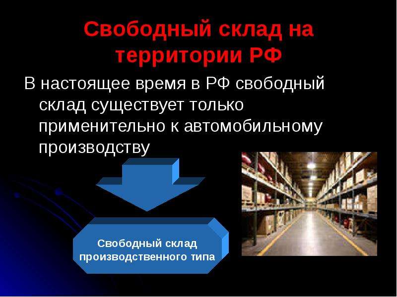 Свободный порядок. Свободный склад. Свободный таможенный склад. Типы свободных складов.