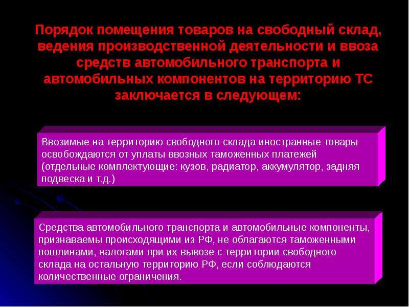 Свободный порядок. Свободный склад таможенная процедура. Процедура свободного склада. Порядок помещения товаров под процедуру свободного склада. Таможенный Свободный склад презентация.