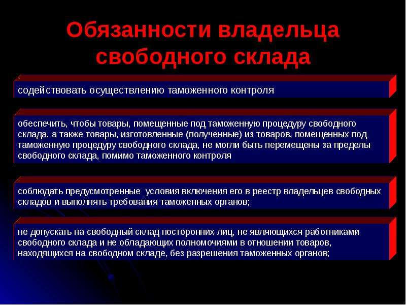 Свободный собственник. Владелец таможенного склада. Процедура свободного склада. Свободный склад таможенная процедура. Типы свободных складов.