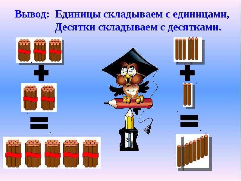 36 2 36 20. Единицы складывают с единицами десятки складывают с десятками. Складываем десятки и единицы. Приёмы вычислений для случаев вида: 36-2, 36-20 учи.ру.