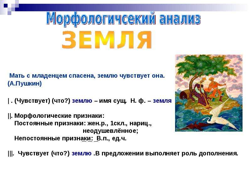 Слово земля. Постоянные признаки слова земля. Значение слова земля. Морфологические признаки слова на земле.