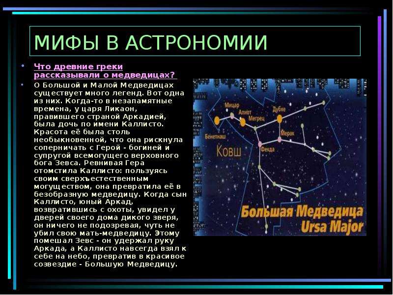 Мифы в астрономии проект