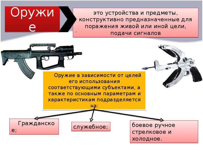 К служебному оружию относится