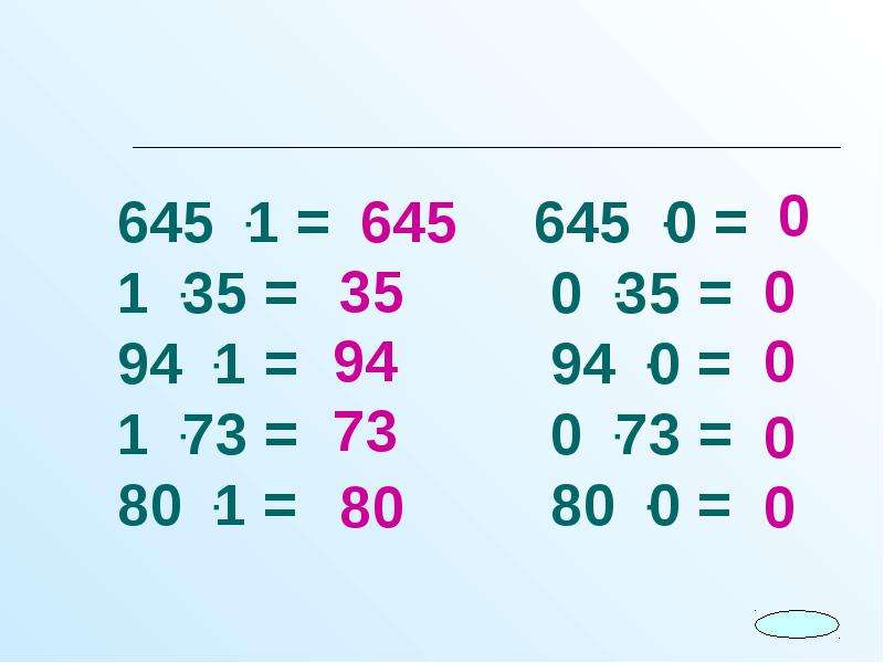 Умножение и деление на 0. Умножение на 1. Умножение на 0 и 1. Умножение на 0 и 1 карточки. Примеры на умножение с нулями.