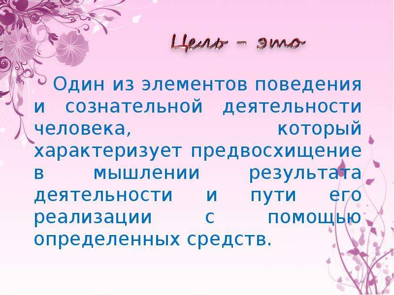 Элемент поведения. Элементы поведения. Порядок элементов поведения. 4 Компонента поведения.