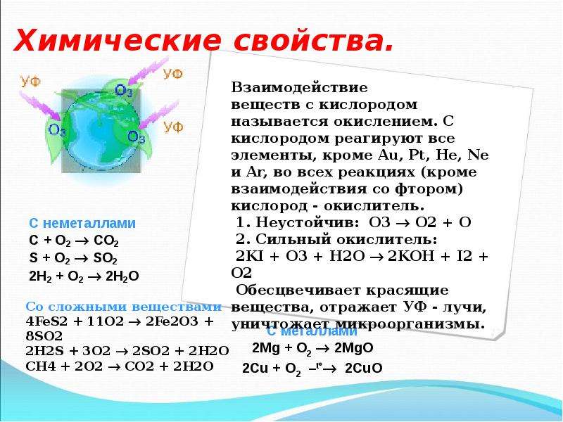 Химия 9 кислород. Презентация по кислороду. Презентация на тему кислород. Презентация по химии кислород. Презентация на тему кислород по химии.