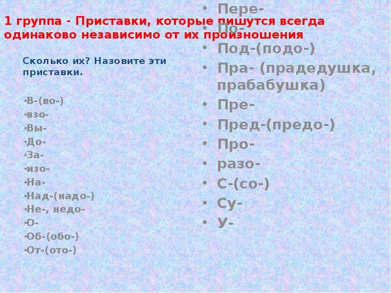 Группы приставок 5 класс