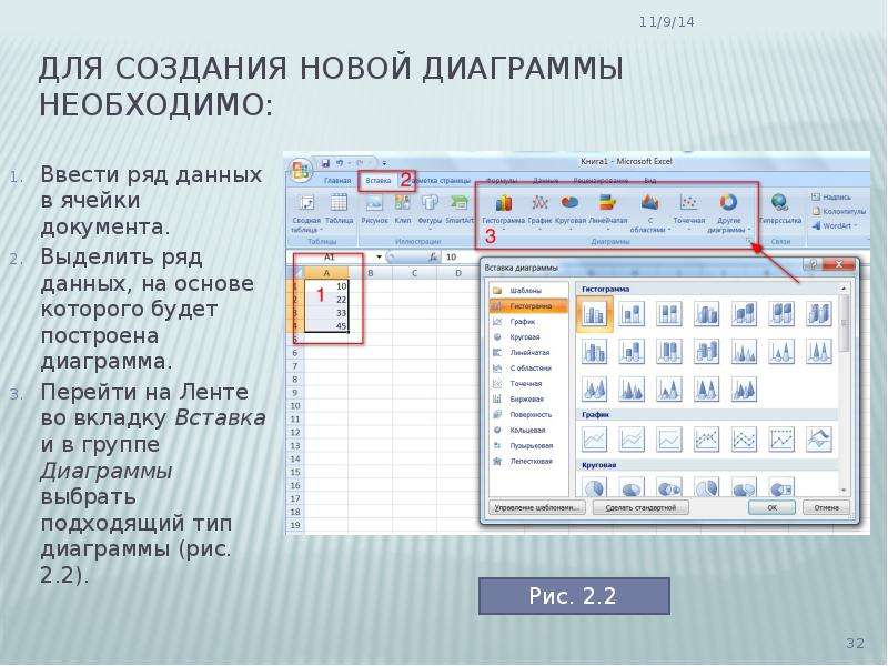 Чтобы построить диаграмму выбираем вкладку на ленте office fluent