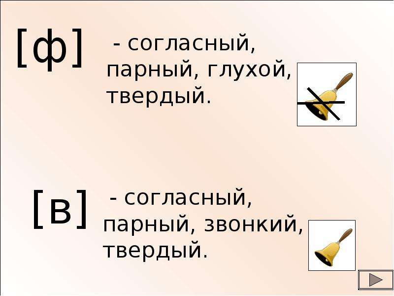 Дифференциация в ф презентация