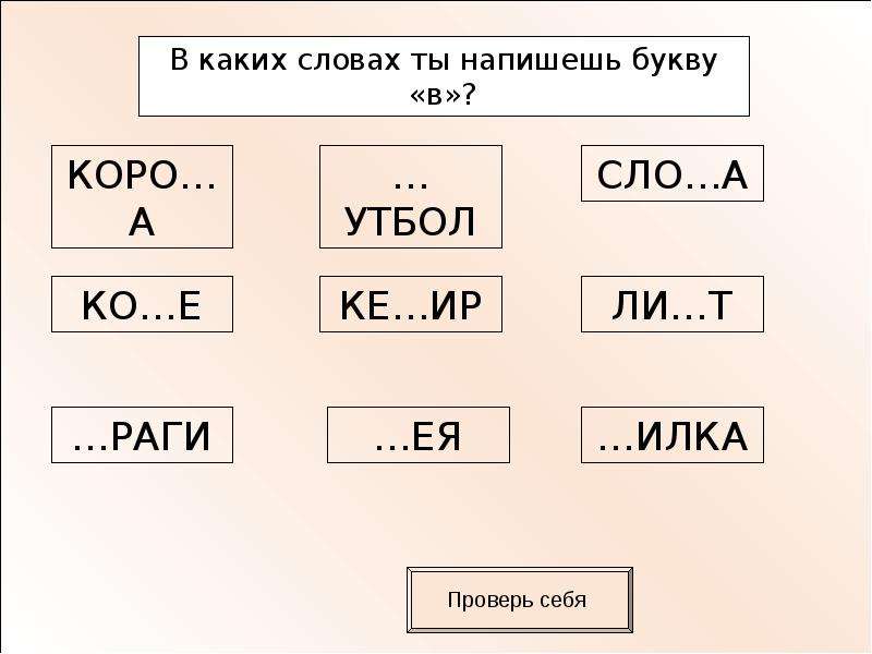 Дифференциация в ф презентация