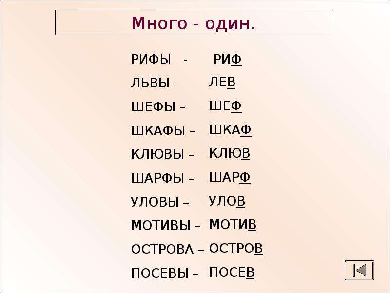 Дифференциация в ф презентация