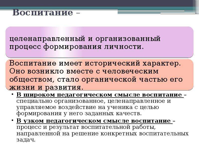 Понятие воспитание презентация