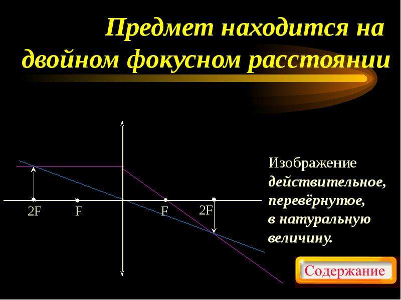 Действительное изображение предмета помещенного на расстоянии. Предмет находится за двойным фокусным расстоянием. Предмет на фокусном расстоянии от линзы. Предмет расположен за двойным фокусным расстоянием линзы. Предмет находится на фокусном расстоянии.