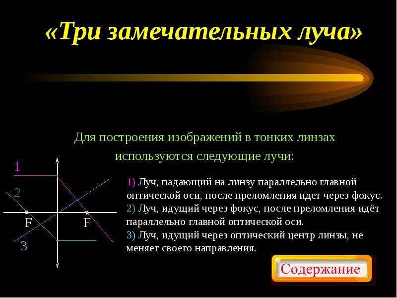 Для построения изображения точки а с помощью собирающей линзы удобно использовать следующие лучи