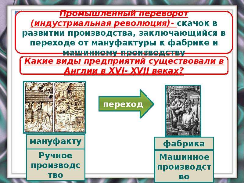 Англия в 18 веке промышленный переворот презентация 8 класс