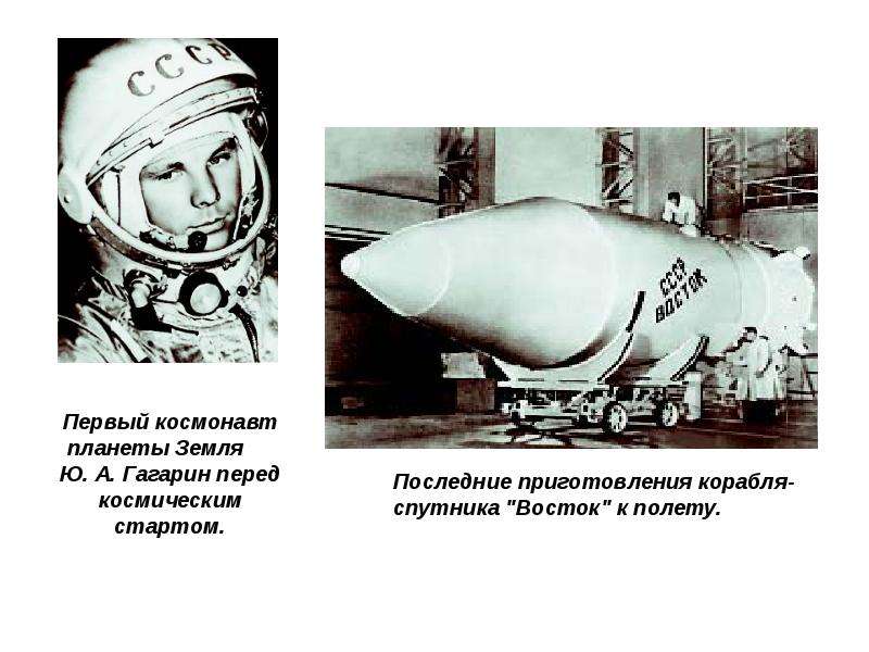 Речь гагарина перед полетом. Космический корабль Восток 1961. Презентация старт Гагарина. Речь Гагарина перед стартом. Корабль Восток Гагарин картинки для детей.