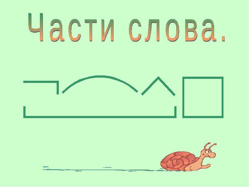 Состав слова учитель. Предложение со словом учитель. Учитель части слова. Состав слова закрепление знаний.. Учитель состав слова.