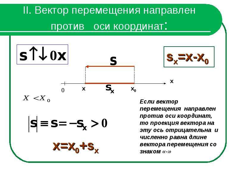 Модуль вектора может быть отрицательным. Модуль вектора перемещения формула 10 класс. Модуль перемещения тела формула 9 класс физика. Модуль перемещения и модуль вектора перемещения. Вектор перемещения на координатную ось.