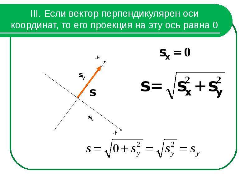 При каком значении векторы и перпендикулярны. Координаты перпендикулярных векторов. Вектор перпендикулярен вектору. Взаимно перпендикулярные векторы. Перпундиклярный ветор.