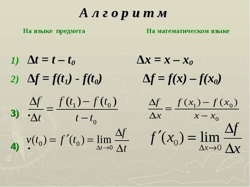 Задачи приводящие к понятию производной презентация 10 класс мордкович