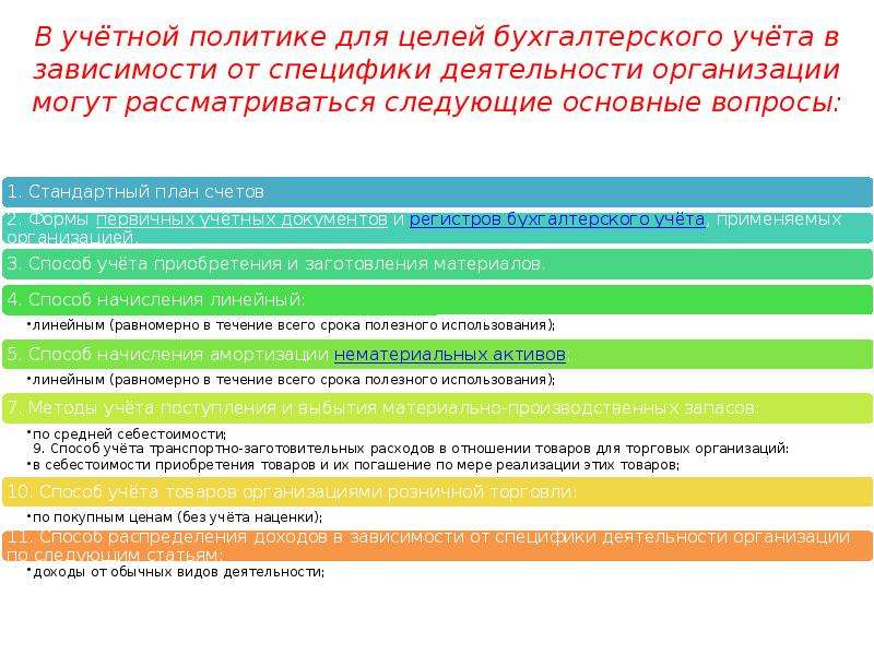 Учетная политика организации презентация