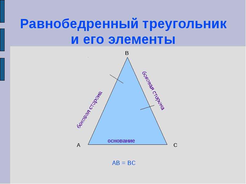 Равнобедренный треугольник и его элементы