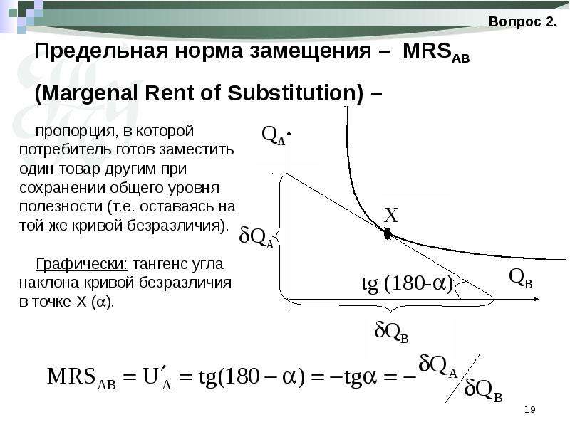 Предельная норма замещения. Предельная норма замещения субституции это. Mrs предельная норма замещения формула. МРС предельная норма замещения. Mrs экономика предельная норма замещения.