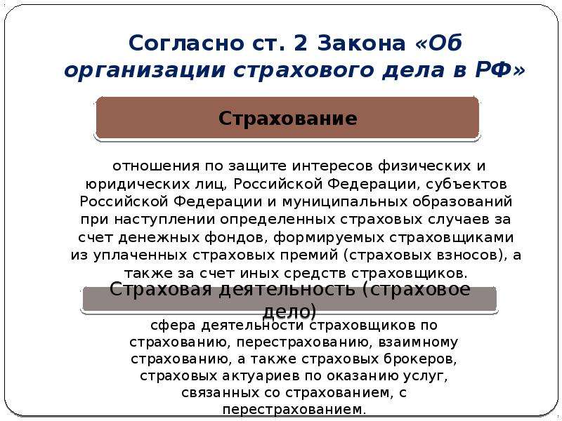 Два закона. Организация страхового дела в РФ. Закон об организации страхового дела. ФЗ О страховании. Закон РФ об организации страхового дела в Российской Федерации.