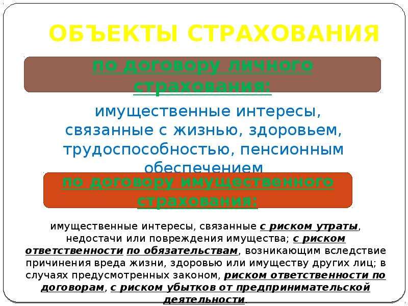 Объекты договора страхования. Предмет страхования жизни. Страхование жизни объект страхования. Объекты страхования – имущественные интересы, связанные:. Объекты договора имущественного страхования.