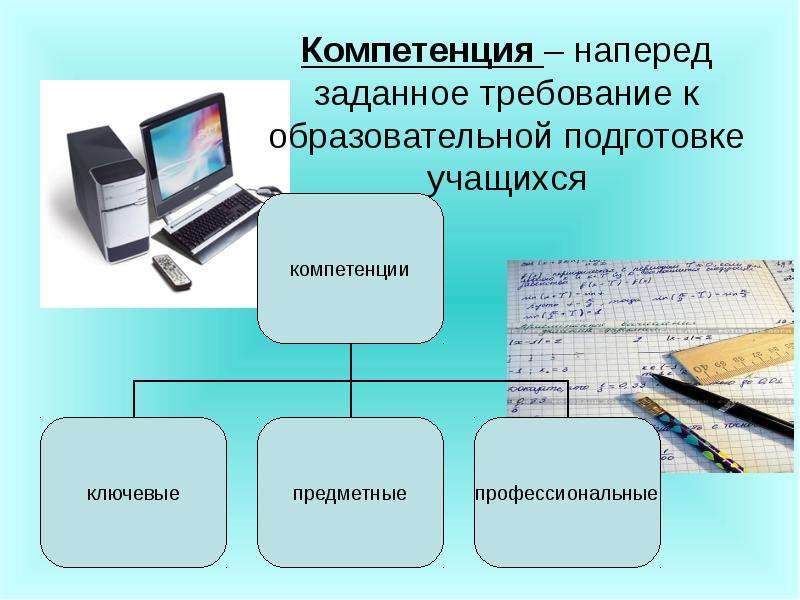 Образовательные ресурсы младших школьников. 4 Ключевые компетенции учащихся.