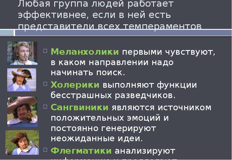 Резапкина психология и выбор профессии презентация. Профориентация по Резапкиной характеристика подростков. Тест Резапкиной на профориентацию. Резапкина коммуникативные способности презентация.