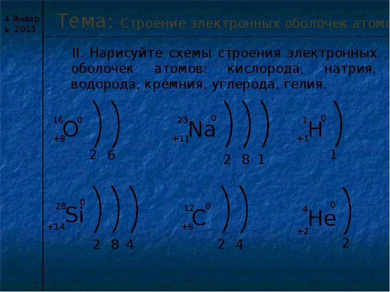 Схема электронных оболочек. Схема электронной оболочки водорода. Схема строения электронной оболочки кремния. Схема строения электронной оболочки атома водорода. Схема строения электронной оболочки атома кислорода.