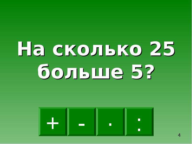 Математика выбора. Выбор математического действия.