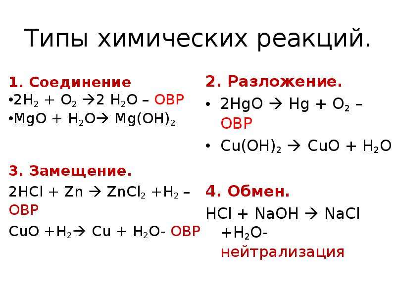Zn h2o окислительно восстановительная реакция. Типы химических реакций 9 класс таблица с примерами. Химия 9 класс типы химических реакций и пример. Типы химических реакций и характеристика реагентов. Как отличать типы химических реакций.