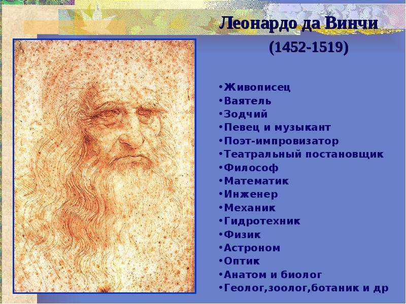 Леонардо да Винчи (1452-1519). Современники Леонардо да Винчи 1452-1519. Титаны Возрождения. Книга Леонардо да Винчи 1452 1519.