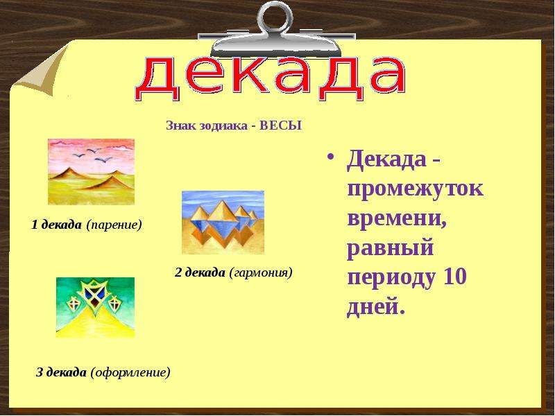 Декады таблица. Декада. Первая декада года. Декада месяца. Вторая декада месяца это.