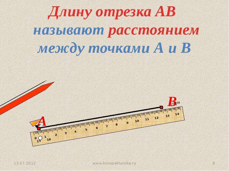 Измерение отрезков. Измерение отрезка. Длина отрезка расстояние между. Способы измерения отрезка. Измерение отрезков 7 класс.