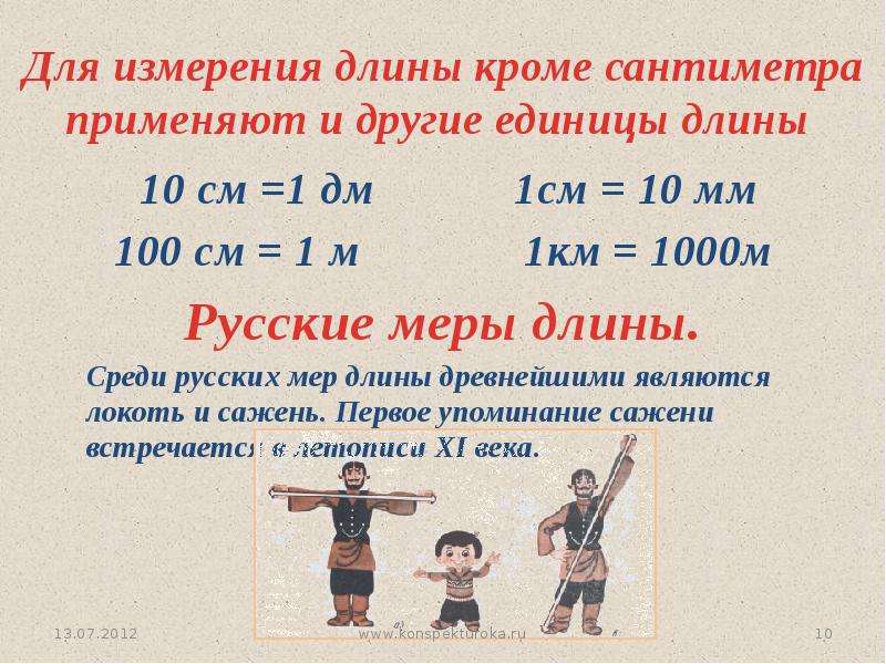 Сравнение мер измерений. Меры длины. Меры измерения длины. Русские меры длины. Старинные меры длины.