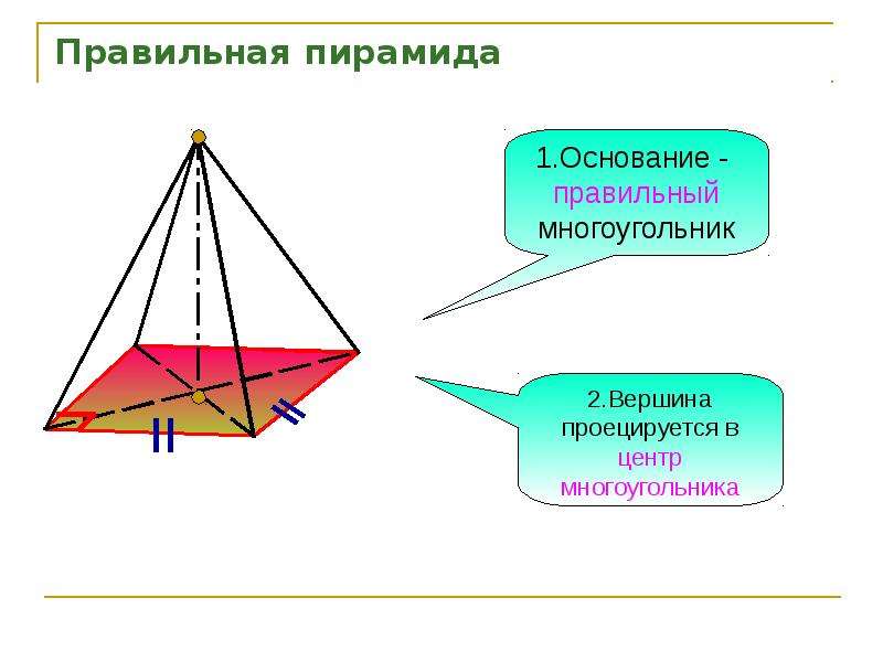 Правильная пирамида. Правильная пирамида центр многоугольника. Элементы правильной четырехугольной пирамиды. Правильная пирамида и ее элементы. Правильная пирамида это в геометрии.