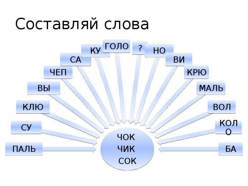 Презентация развитие техники чтения 1 класс