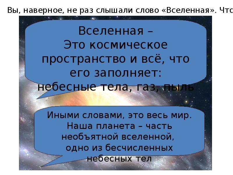 Вселенная текст. Значение слова Вселенная. Происхождение слова Вселенная. Толкование слова Вселенная. Вселенная смысл слова?.