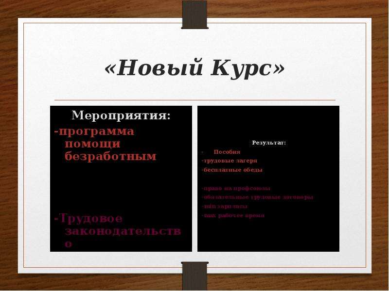 Новый курс текст. Мероприятие помощь безработным новая новый курс. Новый курс м мероприятия. Новый курс мероприятия даты. Сторис нового курса.