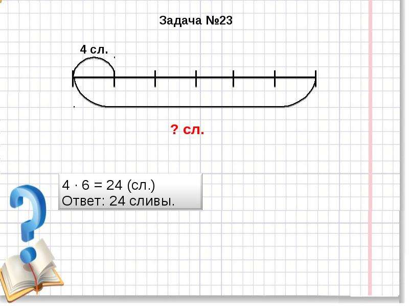 Чертеж по математике 3 класс