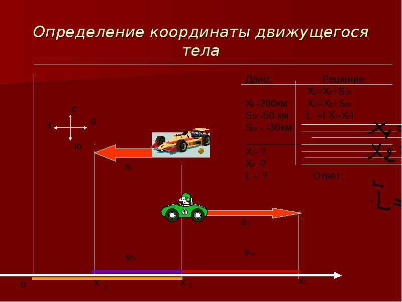 2 оси координат движущихся тел. Формула расчёта координаты движущегося тела. Как определить координату в физике. Координата перемещения тела в физике. Перемещение. Определение координаты движущегося тела..